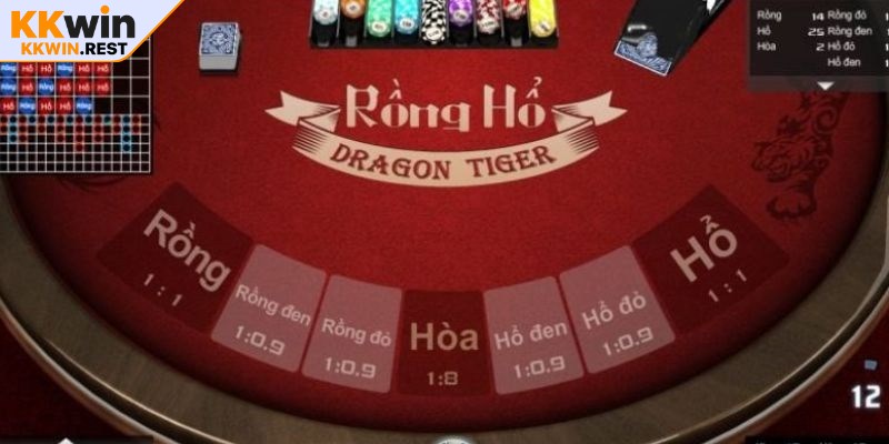 Tỷ lệ cược trong tựa game này rất đa dạng cho anh em lựa chọn